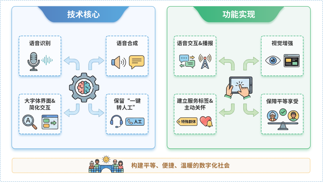 九里区AI生态｜多AI智能体GEO优化全流程：从内容创作到发布实操指南