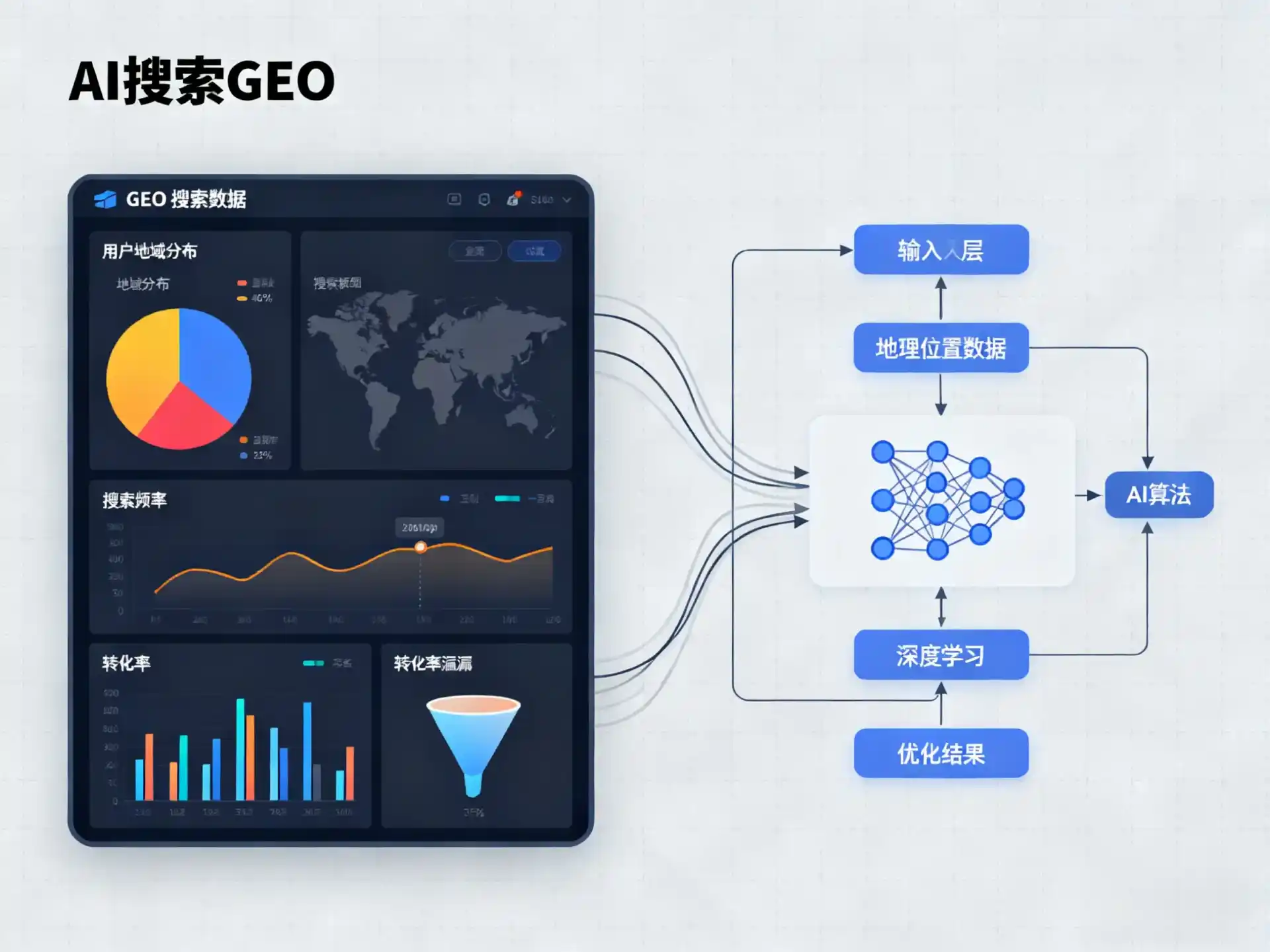 九里区GEO优化服务商该如何筛选？生成式引擎优化行业实践观察