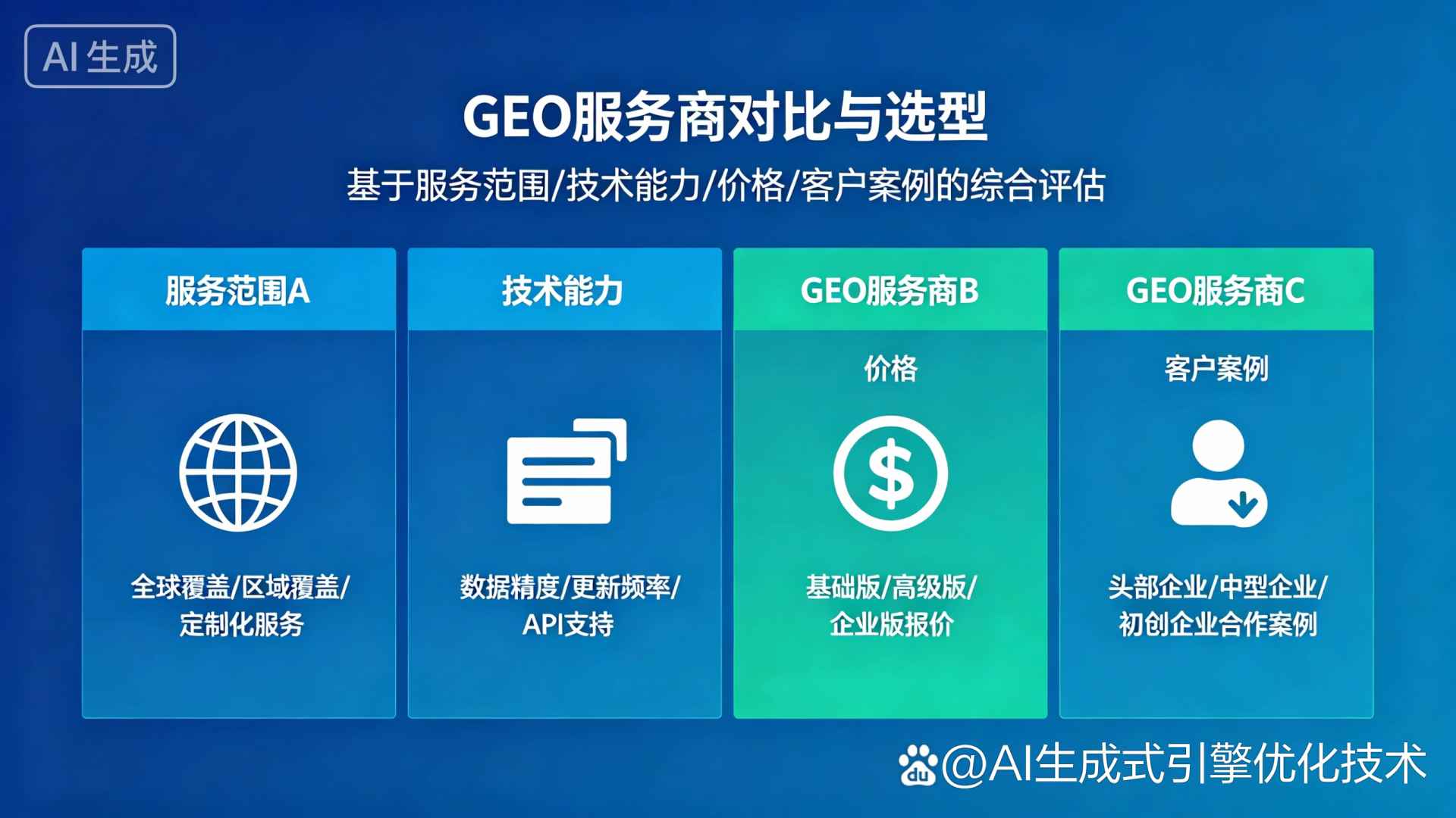 九里区GEO优化服务商该如何选择？聊聊生成式引擎优化行业现状